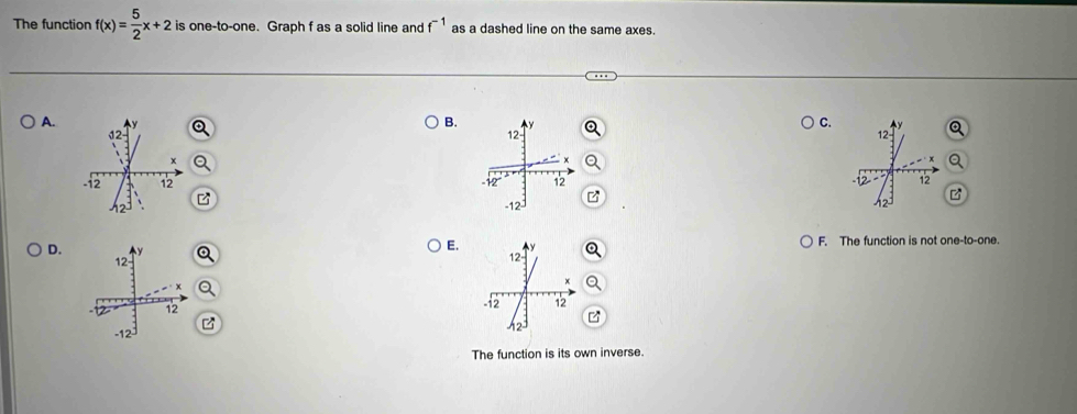 The function f(x)= 5/2 x+2 is one-to-one . Graph f as a solid line and f^(-1) as a dashed line on the same axes.
C.
A.
B.

D.F. The function is not one-to-one.
E.
z
The function is its own inverse.