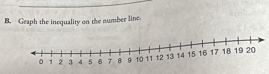 Graph the inequality on the number line.