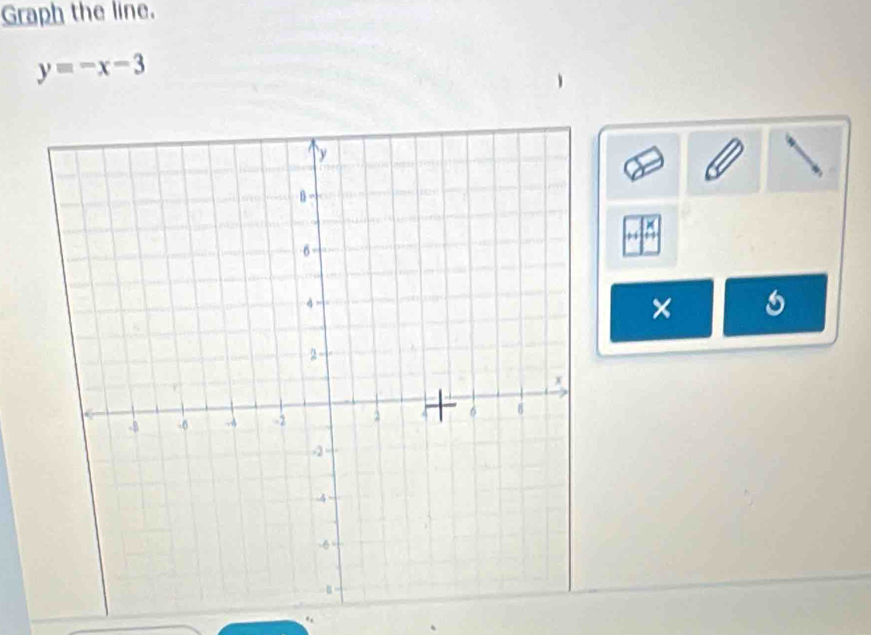 Graph the line.
y=-x-3
× 6