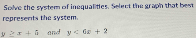 Solve the system of inequalities. Select the graph that best
represents the system.
y≥ x+5 and y<6x+2