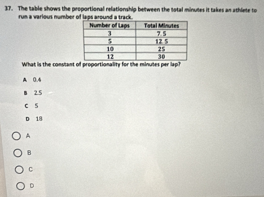 The table shows the proportional relationship between the total minutes it takes an athlete to
run a various number of laps around a track.
What is the constant of proportionality for the minutes per lap?
A 0.4
B 2.5
C 5
D 18
A
B
C
D