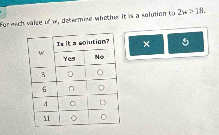 For each value of w, determine whether it is a solution to 2w>18. 
×