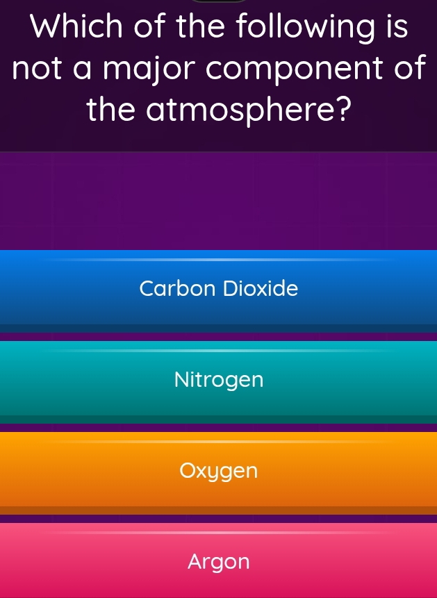 Which of the following is
not a major component of
the atmosphere?
Carbon Dioxide
Nitrogen
Oxygen
Argon