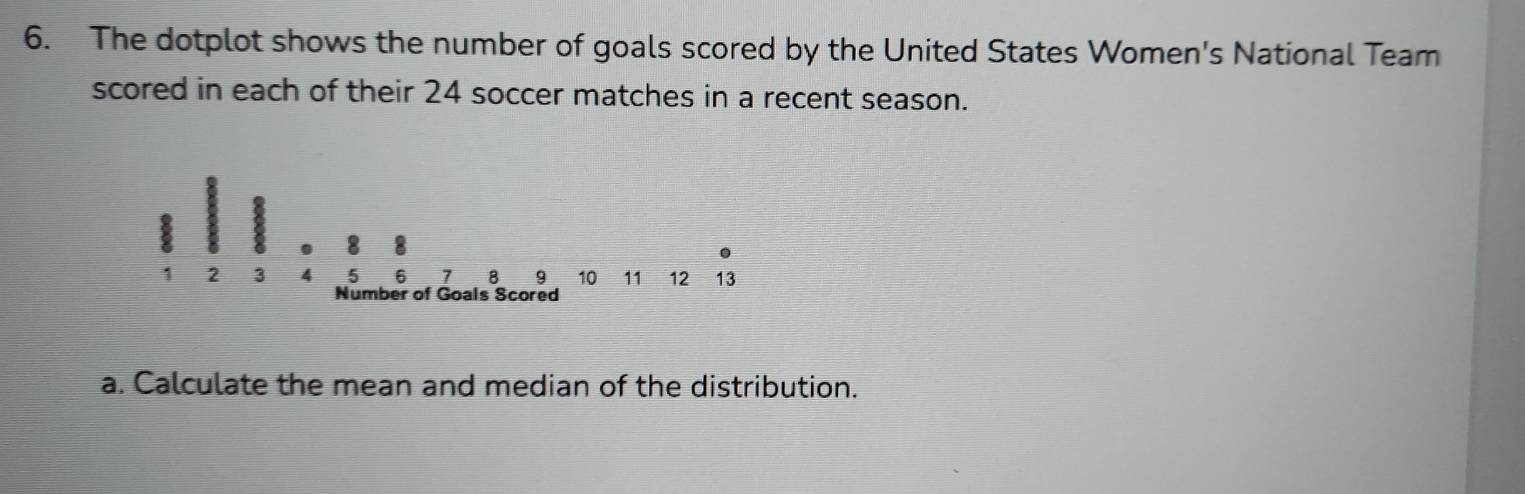 The dotplot shows the number of goals scored by the United States Women's National Team 
scored in each of their 24 soccer matches in a recent season. 
a. Calculate the mean and median of the distribution.