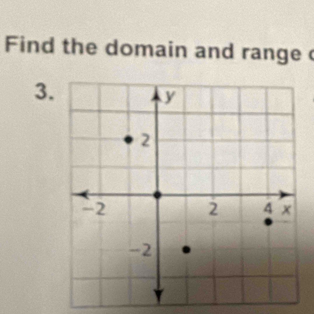 Find the domain and range c 
3.