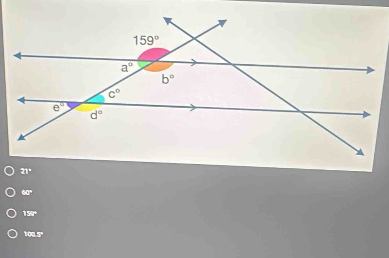 21°
60°
159°
100.5°