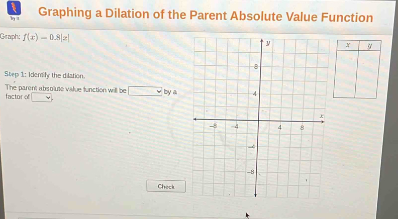 Try It Graphing a Dilation of the Parent Absolute Value Function 
Graph: f(x)=0.8|x|
x y
Step 1: Identify the dilation. 
The parent absolute value function will be □ by a 
factor of 
Check