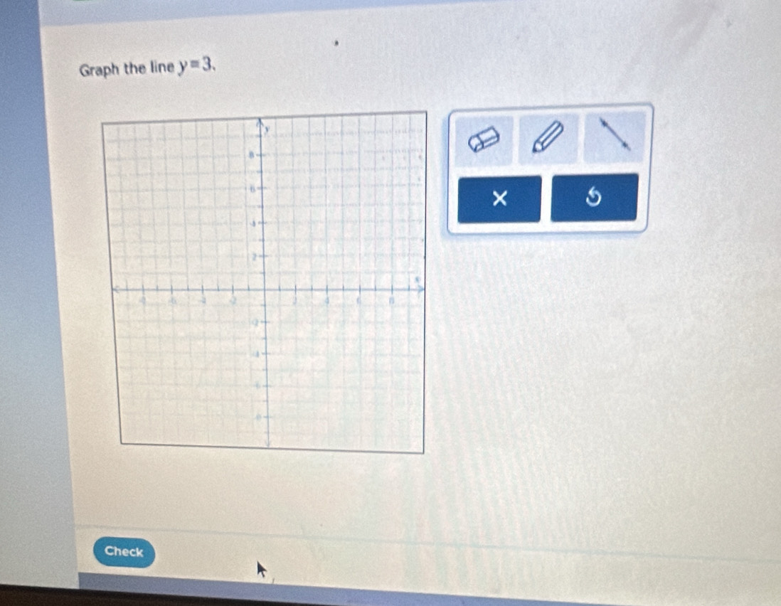 Graph the line y=3. 
× 
Check