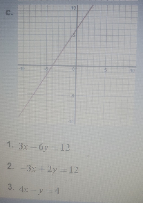 3x-6y=12
2. -3x+2y=12
3. 4x-y=4