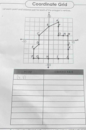 Coordinate Grid