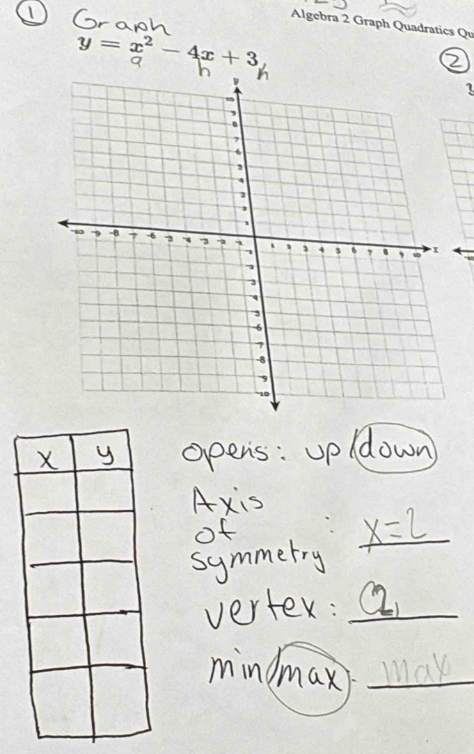 Algebra 2 Graph Quadratics Qu
y=x^2-4x+3
1