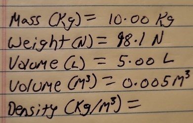 Mass (kg)=10.00kg
Weig h+(N)=98.1N
Voome (L)=5.00L
volume (m^3)=0.005m^3
Density (kg/m^3)=