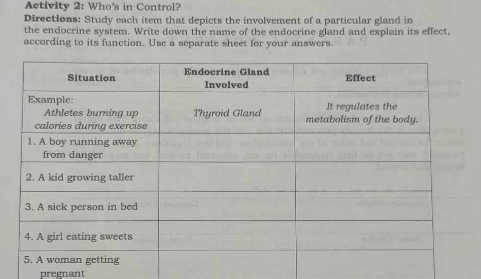 Activity 2: Who's in Control? 
Directions: Study each item that depicts the involvement of a particular gland in 
the endocrine system. Write down the name of the endocrine gland and explain its effect, 
according to its function. Use a separate sheet for your answers. 
pregnant