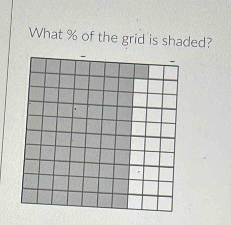 What % of the grid is shaded?