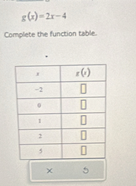 g(x)=2x-4
Complete the function table.
5