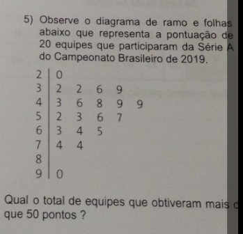 Observe o diagrama de ramo e folhas 
abaixo que representa a pontuação de
20 equipes que participaram da Série A 
do Campeonato Brasileiro de 2019. 
Qual o total de equipes que obtiveram mais d 
que 50 pontos ?