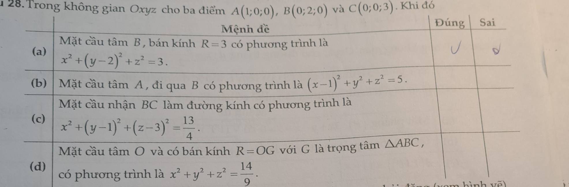 Trong không gian và C(0;0;3). Khi đó
v nh võ)