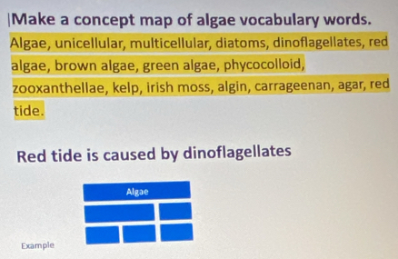 Make a concept map of algae vocabulary words. 
Algae, unicellular, multicellular, diatoms, dinoflagellates, red 
algae, brown algae, green algae, phycocolloid, 
zooxanthellae, kelp, irish moss, algin, carrageenan, agar, red 
tide. 
Red tide is caused by dinoflagellates 
Algae 
Example