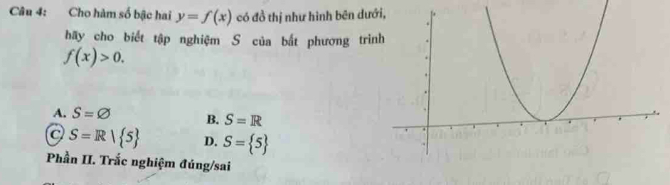 Cho hàm số bậc hai y=f(x) có đồ thị như hình bên dướ
hãy cho biết tập nghiệm S của bắt phương triìn
f(x)>0.
A. S=varnothing
B. S=R
Q S=R| 5 D. S= 5
Phần II. Trắc nghiệm đúng/sai