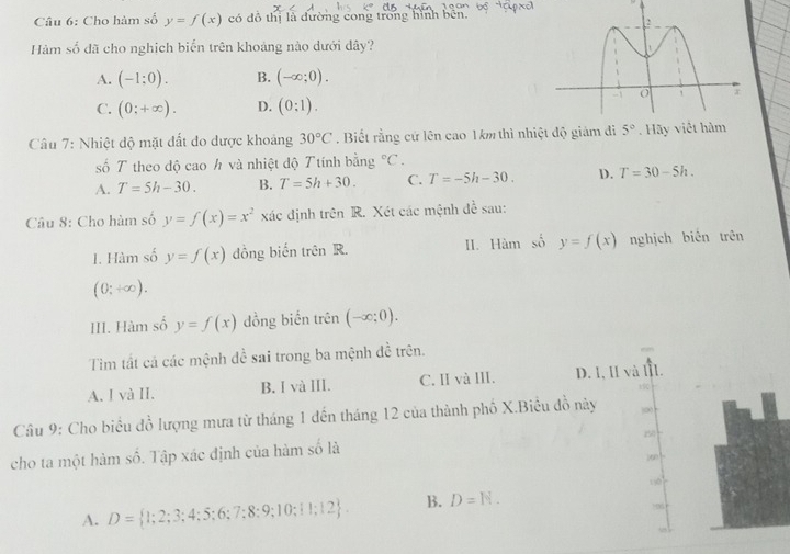 Cho hàm số y=f(x) có đồ thị là đường cong trong hình bê
Hàm số đã cho nghịch biển trên khoảng nào dưới dây?
A. (-1;0). B. (-∈fty ;0).
C. (0;+∈fty ). D. (0:1). 
Câu 7: Nhiệt độ mặt đất do dược khoảng 30°C. Biết rằng cứ lên cao 1km thì nhiệt độ giám đi 5°. Hã
số T theo độ cao h và nhiệt độ Ttính bằng°C.
A. T=5h-30. B. T=5h+30. C. T=-5h-30. D. T=30-5h. 
Câu 8: Cho hàm số y=f(x)=x^2 xác định trên R. Xét các mệnh đề sau:
I. Hàm số y=f(x) dồng biến trên R. II. Hàm số y=f(x) nghịch biên trên
(0;+∈fty ). 
III. Hàm số y=f(x) dồng biến trên (-∈fty ;0). 
Tìm tất cá các mệnh đề sai trong ba mệnh đề trên.
A. I và II. B. I và III. C. II và III. D. I, I và IÎI.
Câu 9: Cho biểu đồ lượng mưa từ tháng 1 đến tháng 12 của thành phố X.Biều đồ này ∞
150
cho ta một hàm số. Tập xác định của hàm số là
100
A. D= 1;2;3;4;5;6;7;8;9;10; 1;12. B. D=N. 
106