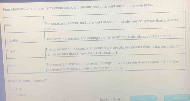 Four students wrote statements about cosecant, secant, and cotangent values as shown below.
Which student is correct?
Anik
Isabella
Save and Exit