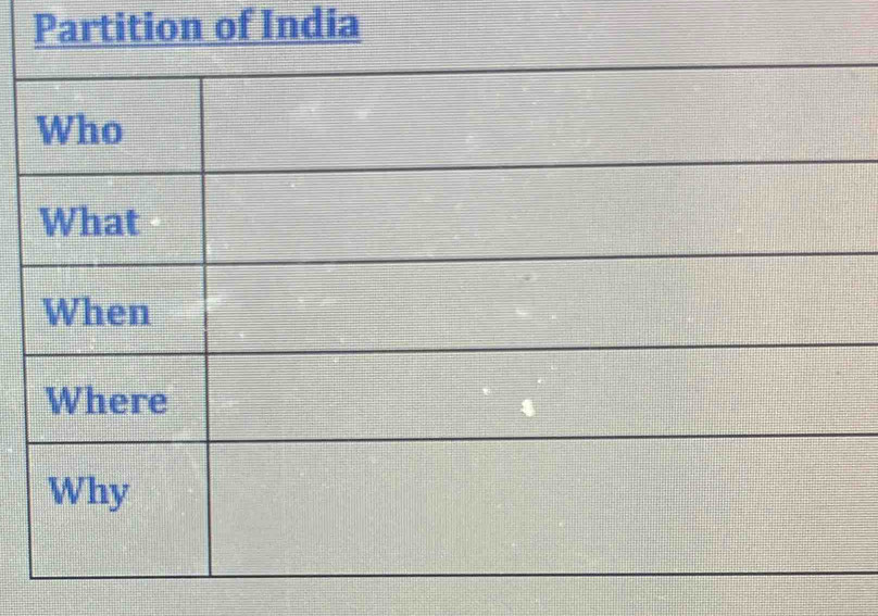 Partition of India