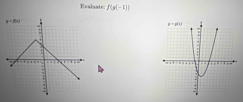 Evaluate: f(g(-1))