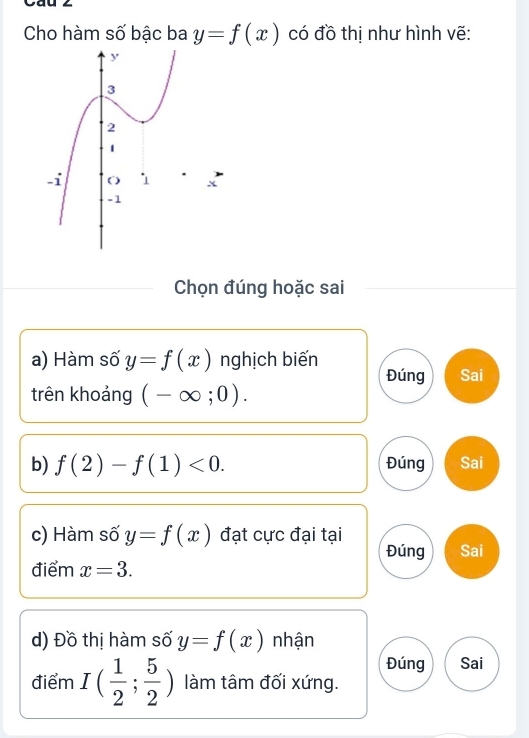 Cho hàm số bậc ba y=f(x) có đồ thị như hình vẽ: 
Chọn đúng hoặc sai 
a) Hàm số y=f(x) nghịch biến 
Đúng Sai 
trên khoảng (-∈fty ;0). 
b) f(2)-f(1)<0</tex>. Đúng Sai 
c) Hàm số y=f(x) đạt cực đại tại Sai 
Đúng 
điểm x=3. 
d) Đồ thị hàm số y=f(x) nhận 
Đúng Sai 
điểm I( 1/2 ; 5/2 ) làm tâm đối xứng.