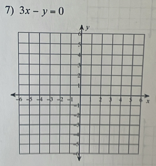 3x-y=0