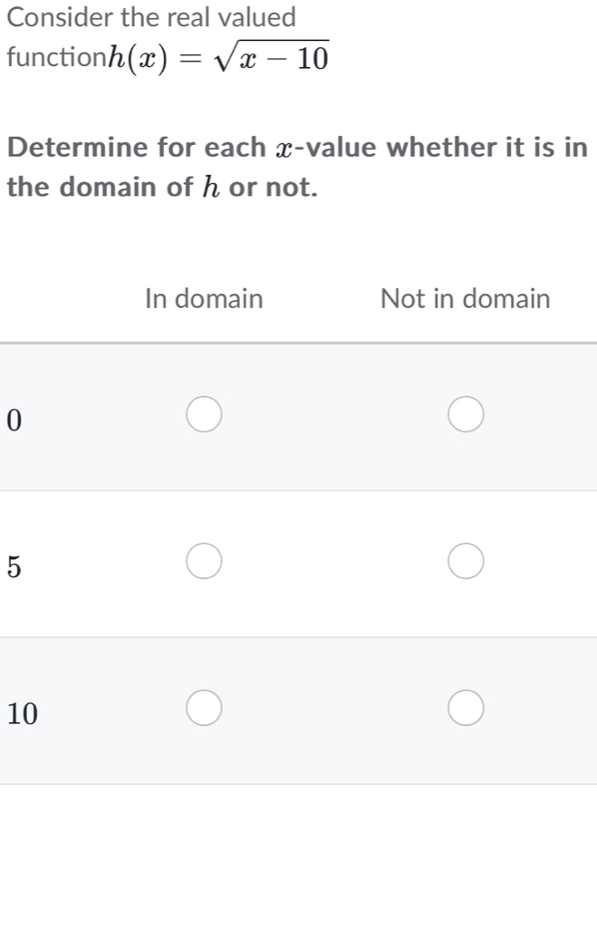 Consider the real valued
function h(x)=sqrt(x-10)
Determine for each x -value whether it is in
the domain of h or not.
In domain Not in domain
0
5
10