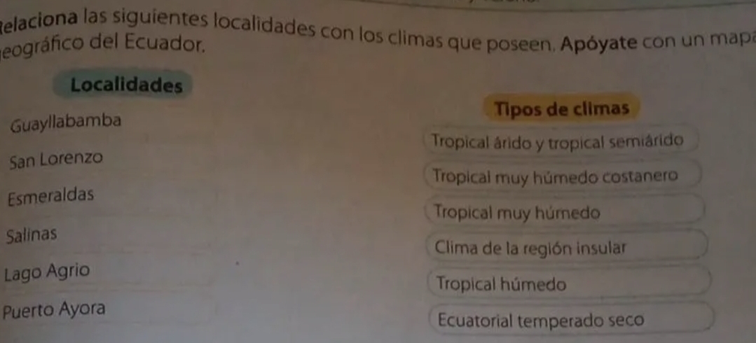 Relaciona las siguientes localidades con los climas que poseen. Apóyate con un mapa
geográfico del Ecuador.
Localidades
Guayllabamba Tipos de climas
Tropical árido y tropical semiárido
San Lorenzo
Tropical muy húmedo costanero
Esmeraldas
Tropical muy húmedo
Salinas
Clima de la región insular
Lago Agrio
Tropical húmedo
Puerto Ayora
Ecuatorial temperado seco