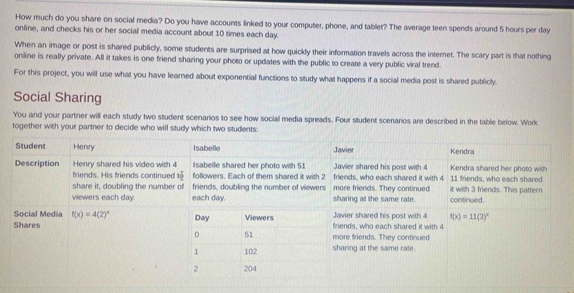 How much do you share on social media? Do you have accounts linked to your computer, phone, and tablet? The average teen spends around 5 hours per day
online, and checks his or her social media account about 10 times each day.
When an image or post is shared publicly, some students are surprised at how quickly their information travels across the internet. The scary part is that nothing
online is really private. All it takes is one friend sharing your photo or updates with the public to create a very public viral trend.
For this project, you will use what you have learned about exponential functions to study what happens if a social media post is shared publicly.
Social Sharing
You and your partner will each study two student scenarios to see how social media spreads. Four student scenarios are described in the table below. Work
together with your partner to decide who will study which two students: