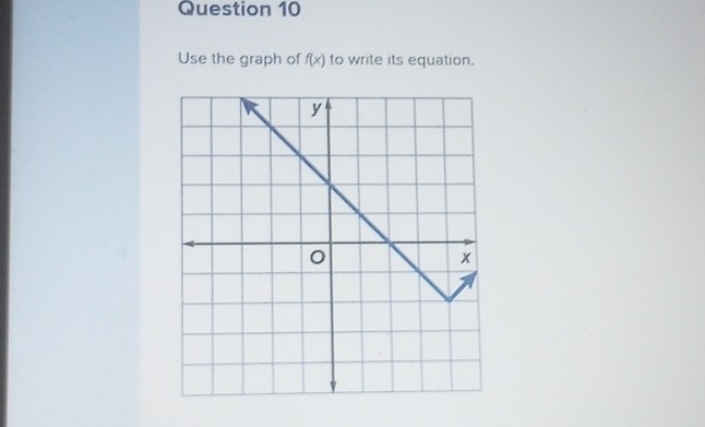 Use the graph of f(x) to write its equation.