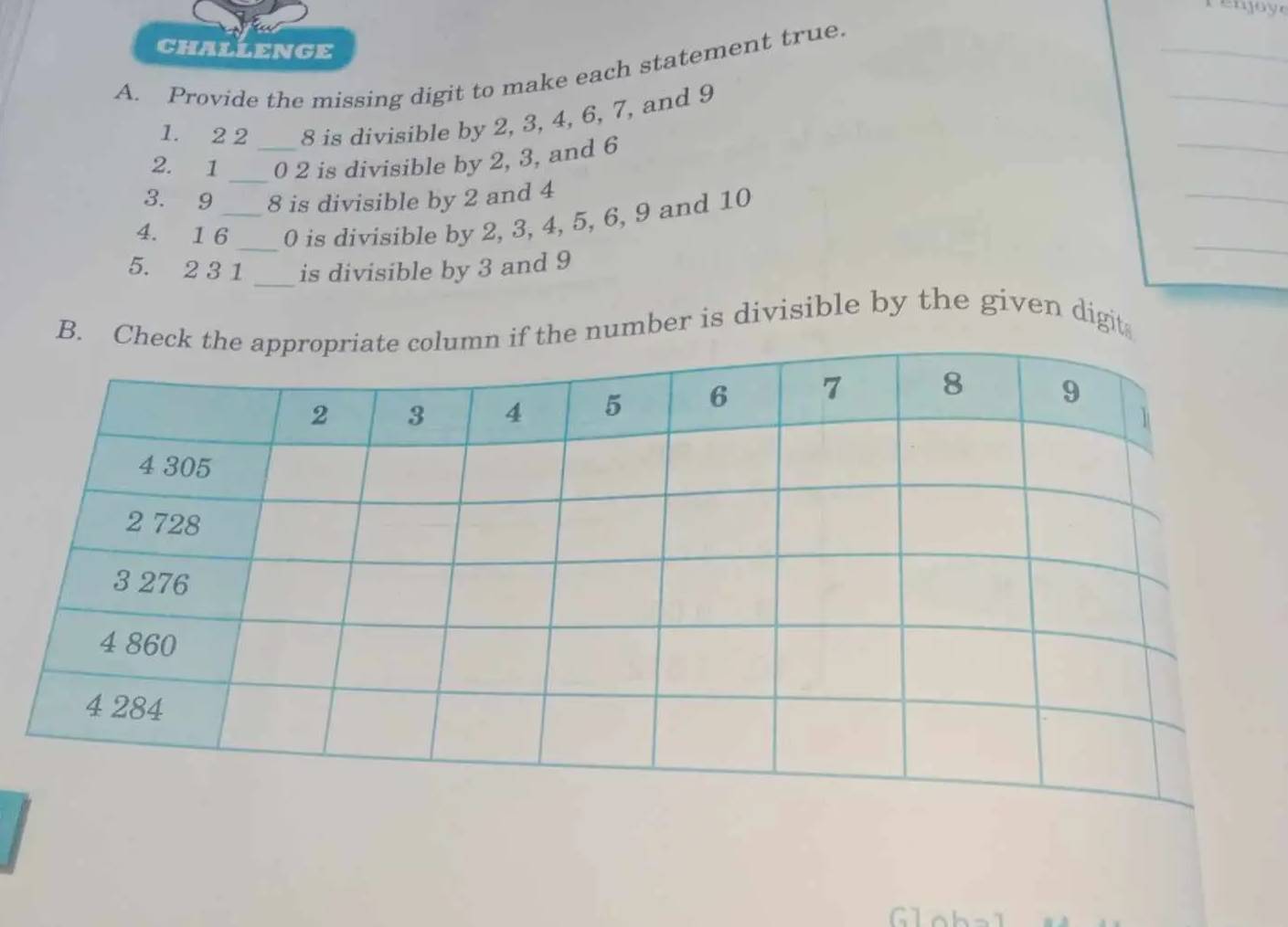 enjoye 
CHALLENGE 
_ 
A. Provide the missing digit to make each statement true. 
_ 
1. 2 2 8 is divisible by 2, 3, 4, 6, 7, and 9
_ 
_ 
2. 1 __0 2 is divisible by 2, 3, and 6
3. 9 8 is divisible by 2 and 4
_ 
4. 1 6 __ 0 is divisible by 2, 3, 4, 5, 6, 9 and 10
5. 2 3 1 _is divisible by 3 and 9
umber is divisible by the given digit