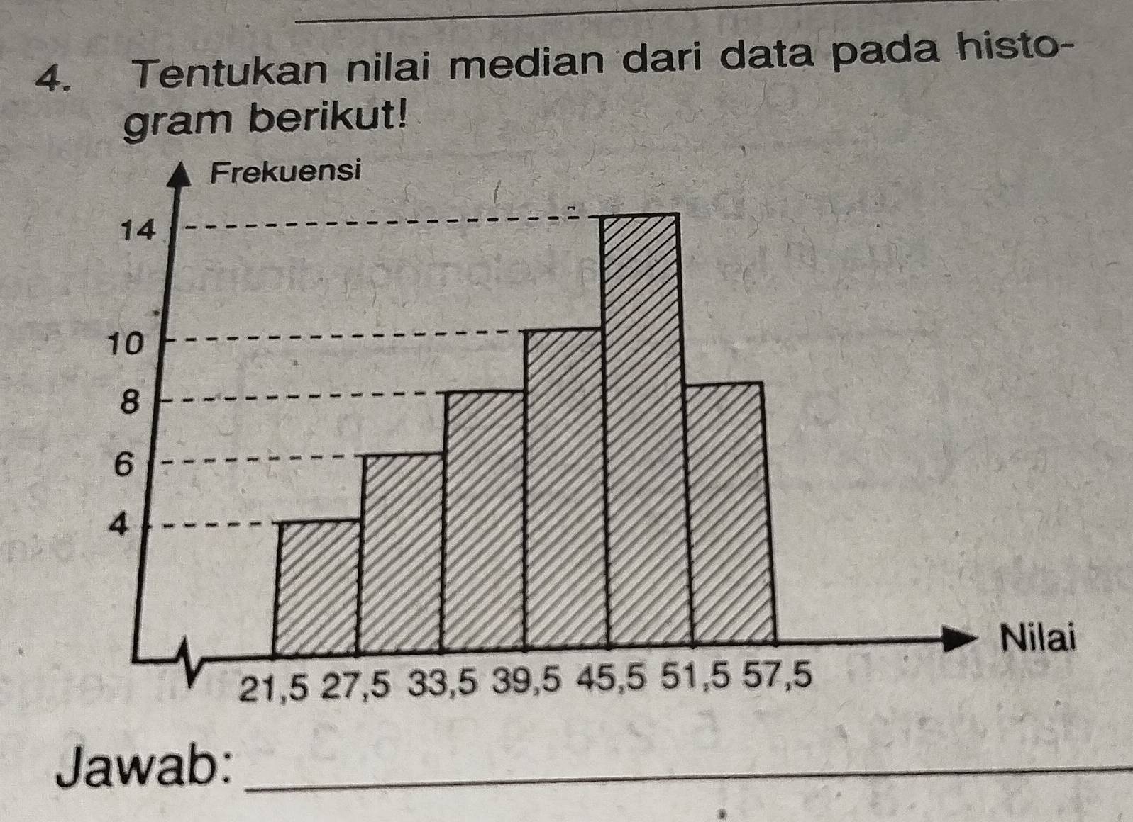 Tentukan nilai median dari data pada histo- 
gram berikut! 
Jawab:_ 
_