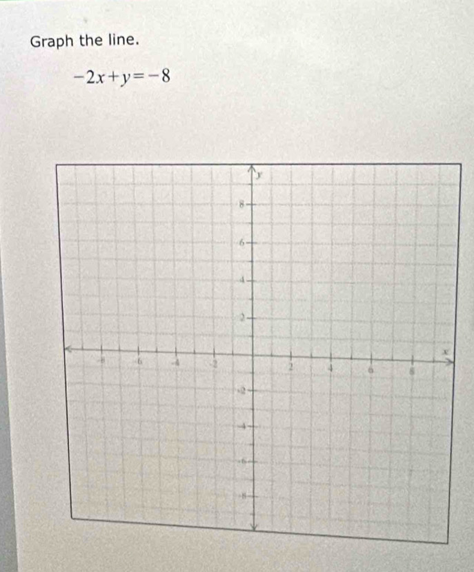 Graph the line.
-2x+y=-8