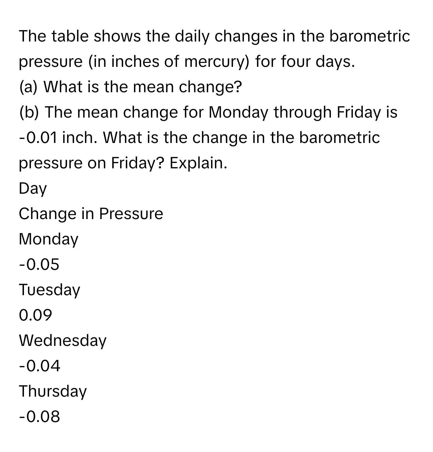 The table shows the daily changes in the barometric pressure (in inches of mercury) for four days. 
(a) What is the mean change? 
(b) The mean change for Monday through Friday is  -0.01 inch. What is the change in the barometric pressure on Friday? Explain. 
Day 
 
Change in Pressure 
 
Monday
 
-0.05
 
Tuesday
 
0.09
 
Wednesday
 
-0.04
 
Thursday
 
-0.08