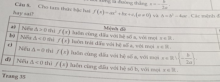 xung là đường thắng x=- b/2a .
Câu 8. Cho tam thức bậc hai f(x)=ax^2+bx+c,(a!= 0) đ
hay sai?
T