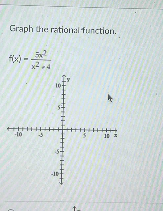 Graph the rational function.
f(x)= 5x^2/x^2+4 