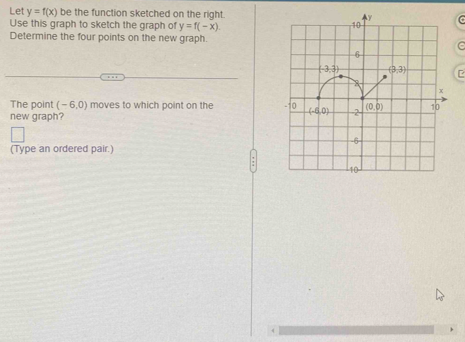 Let y=f(x) be the function sketched on the right.G
Use this graph to sketch the graph of y=f(-x).
Determine the four points on the new graph.
The point (-6,0) moves to which point on the 
new graph?
(Type an ordered pair.)
(