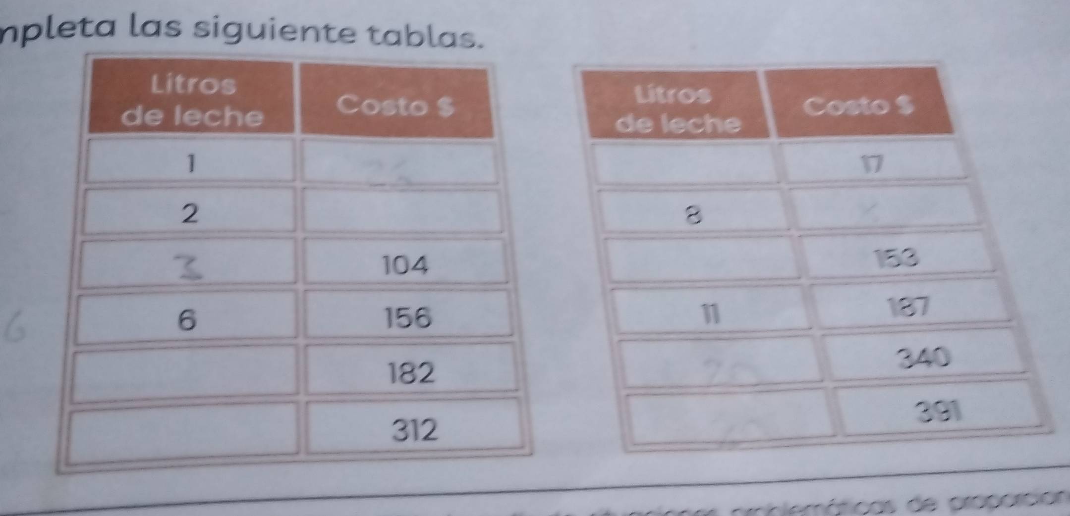 mpleta las siguiente tablas. 
hlemóticas de proporción