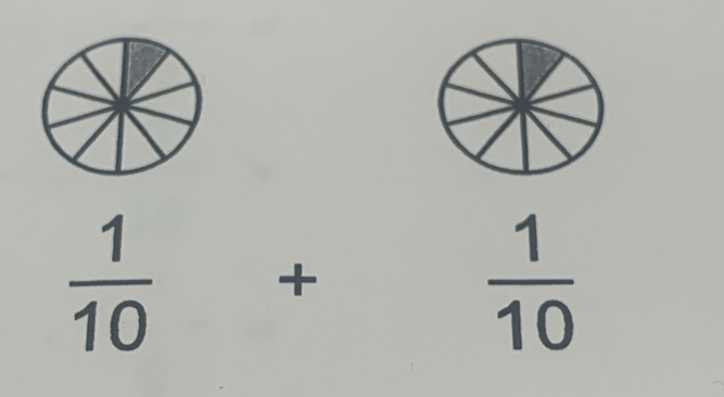  1/10  + frac 1(10)° □  
.