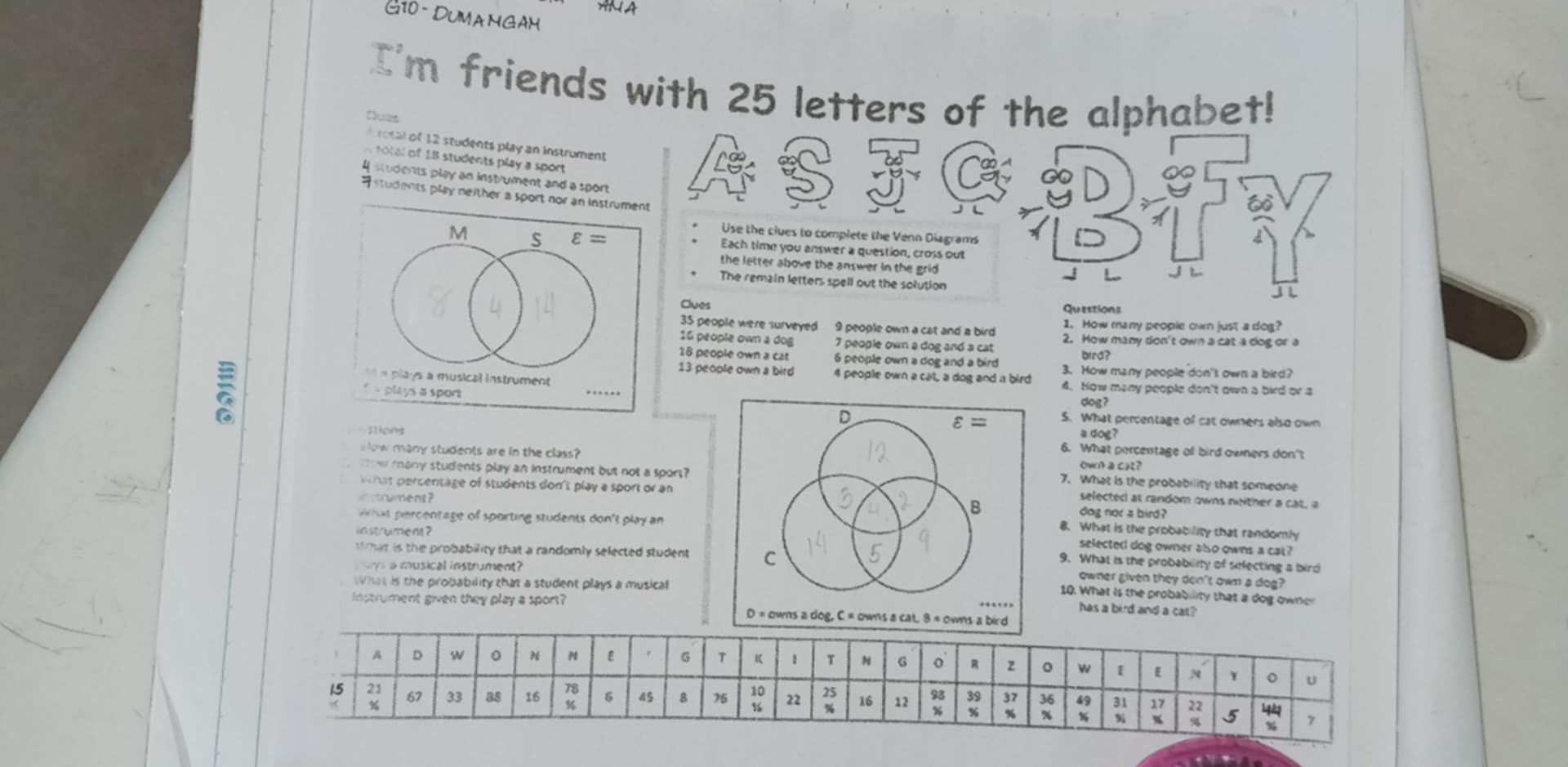 ANTA
G1O - DUMANGAM
I'm friends with 25 letters of the alphabet!
ro tl of 12 students play an instrument
total of 18 students play a sport
students play an instrument and a sport 
students play neither a sport nor an instrum
M S varepsilon =
Questions
35 people were surveyed 9 people own a cat and a bird 1. How many people own just a dog?
16 people own a dog 7 people own a dog and a cat 2. How many don't own a cat a dog or a
18 people own a cat 6 people own a dog and a bird bird?
13 people own a bird 4 people own a cat, a dog and a bird 3. How many people don't own a bied?
`  « plays a musical instrument 4. How many people don't own a bird or a
dog?
*` plays a sport  5. What percentage of cat owners also own
==Stionsa dog?
6. What percentage of bird owmers don"
own a ca?
ow many students are in the class? 7. What is the probability that someon
many students play an instrument but not a sport?
h at percentage of students don't play a sport or anselected at random owns neither a cat, a
rumens dog nor a bird ?
W hat percentage of sporting students don't play anselected dog owner also owns a cat?
me nt 
8. What is the probability that randomly
hat is the probability that a randomly selected student
9. What is the probability of sefecting a bird
sa musical instrument?
owner given they don't own a dog?
ha t is the probability that a student plays a musical 
10. What is the probability that a do g ow  
Instrument given they play a sport?
has a bird and a cat?