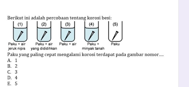 Berikut ini adalah percobaan tentang korosi besi:
(1) (2) (3) (4) (5)
Paku + air Paku + air Paku + air Paku + Paku
jeruk nipis yang dididihkan minyak tanah
Paku yang paling cepat mengalami korosi terdapat pada gambar nomor....
A. 1
B. 2
C. 3
D. 4
E. 5