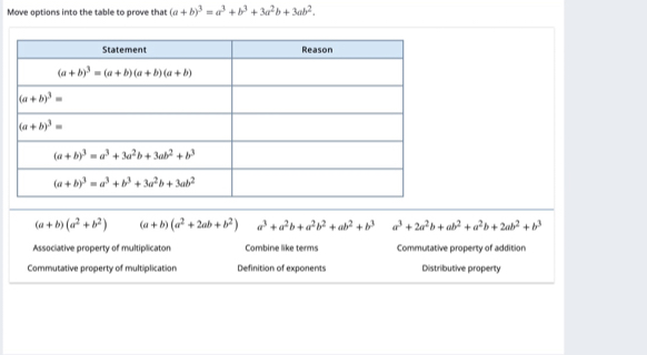 Move options into the table to prove that (a+b)^3=a^3+b^3+3a^2b+3ab^2.
(a+b)(a^2+b^2) (a+b)(a^2+2ab+b^2) a^3+a^2b+a^2b^2+ab^2+b^3 a^3+2a^2b+ab^2+a^2b+2ab^2+b^3
Associative property of multiplicaton Combine like terms Commutative property of addition
Commutative property of multiplication Definition of exponents Distributive property