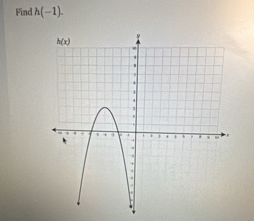 Find h(-1).