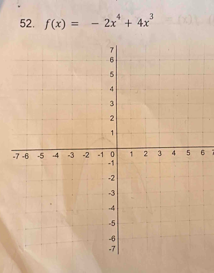 f(x)=-2x^4+4x^3
6 7