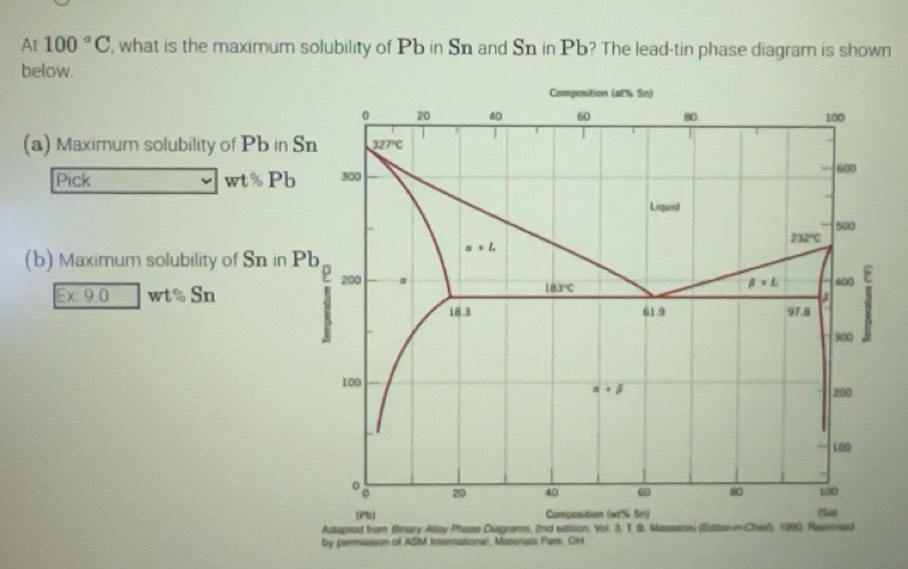 Solved: At 100°C , what is the maximum solubility of Pb in Sn and Sn in ...