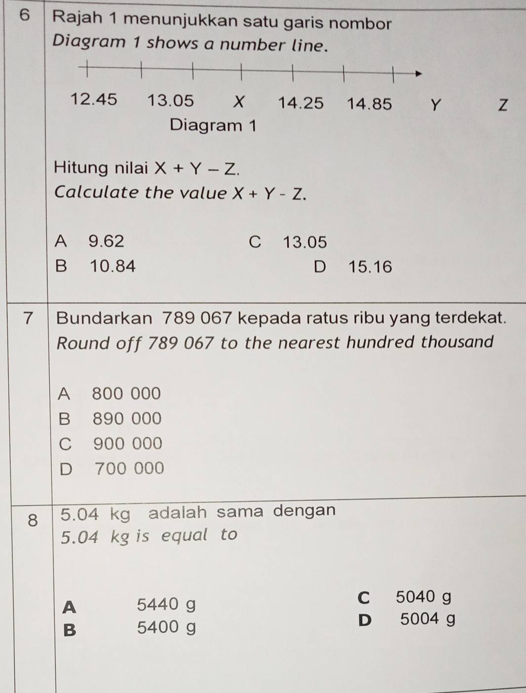 Rajah 1 menunjukkan satu garis nombor
Diagram 1 shows a number line.
Z
Hitung nilai X+Y-Z. 
Calculate the value X+Y-Z.
A 9.62 C 13.05
B 10.84 D 15.16
7 Bundarkan 789 067 kepada ratus ribu yang terdekat.
Round off 789 067 to the nearest hundred thousand
A 800 000
B 890 000
C 900 000
D 700 000
8 5.04 kg adalah sama dengan
5.04 kg is equal to
A 5440 g
c 5040 g
B 5400 g
D 5004 g