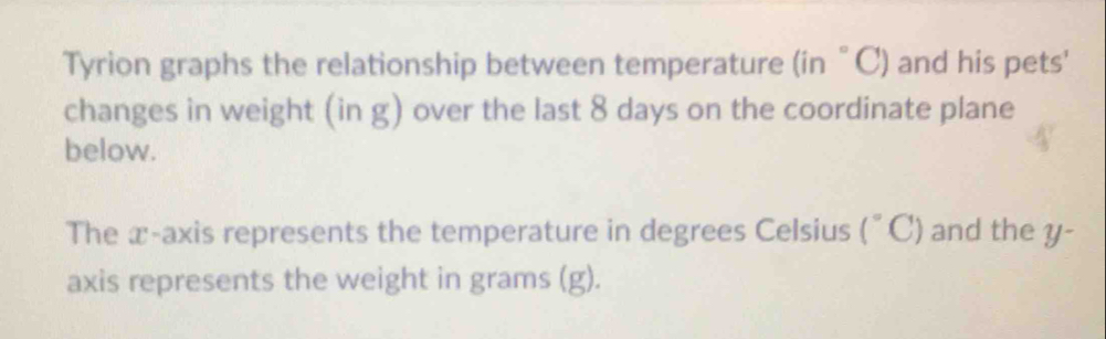 Tyrion graphs the relationship between temperature (in°C ) and his pets' 
changes in weight (in g) over the last 8 days on the coordinate plane 
below. 
The æ -axis represents the temperature in degrees Celsius (^circ C) and the y - 
axis represents the weight in grams (g).